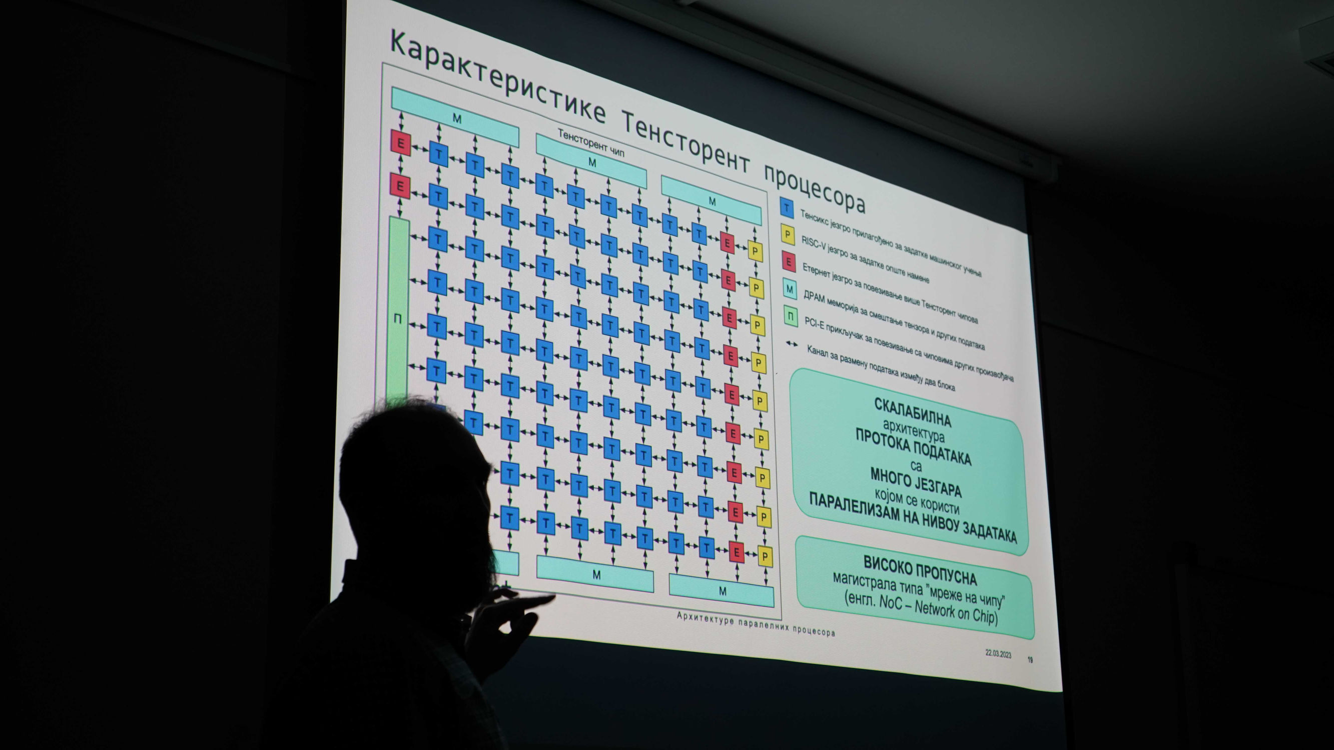 Radomir Jakovljević ispred slajda sa karakteristikama Tenstorrent procesora na predavanju iz arhitekture procesora namenjenih za mašinsko učenje.