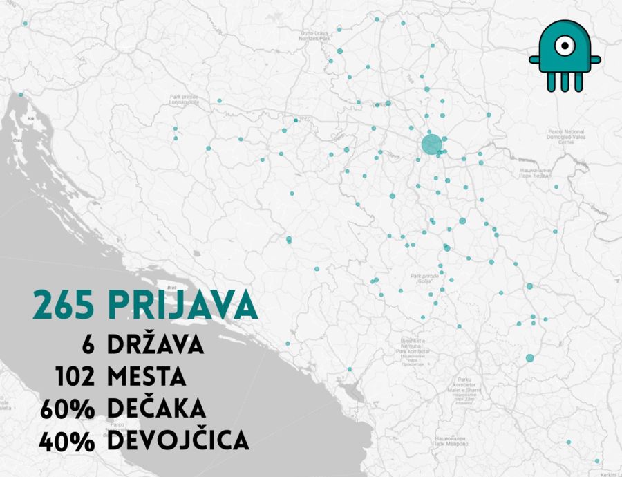 Mapa Zapadnog Balkana sa statistikom o prijavama